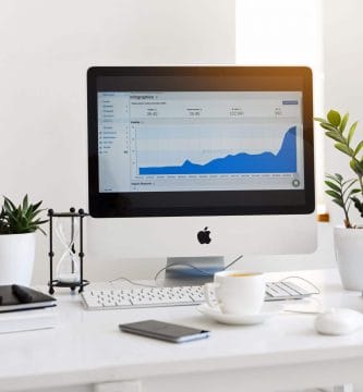 Marketing digital inmobiliaria, Real estate digital marketing