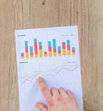 Strategy for calculating ROI in Social Media 2022 1 calcular el ROI, calculating ROI