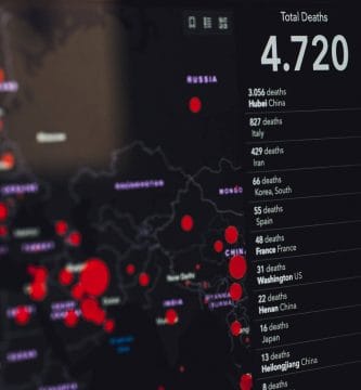 Inversiones en Tecnológicas