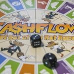 cuadrante del flujo de dinero, Cash Flow Quadrant