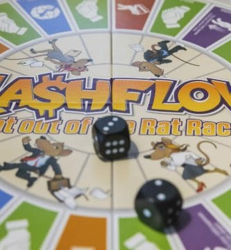 cuadrante del flujo de dinero, Cash Flow Quadrant