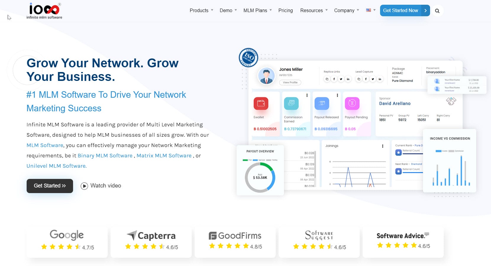 MLM Software for Direct Selling Companies 2023 5 infinitite